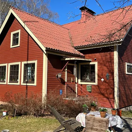 Holiday home Viehaettaevae Talo Maentaessae. Mantta